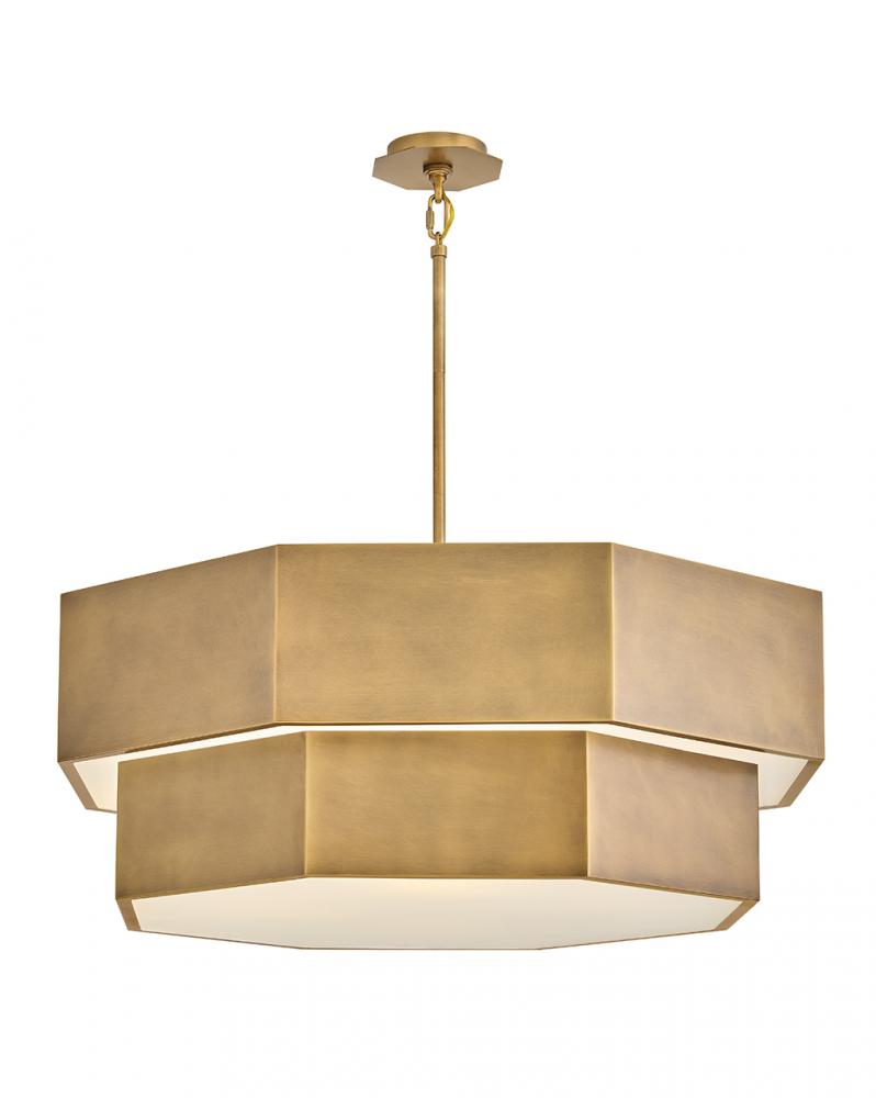 Drum Shade Chandeliers